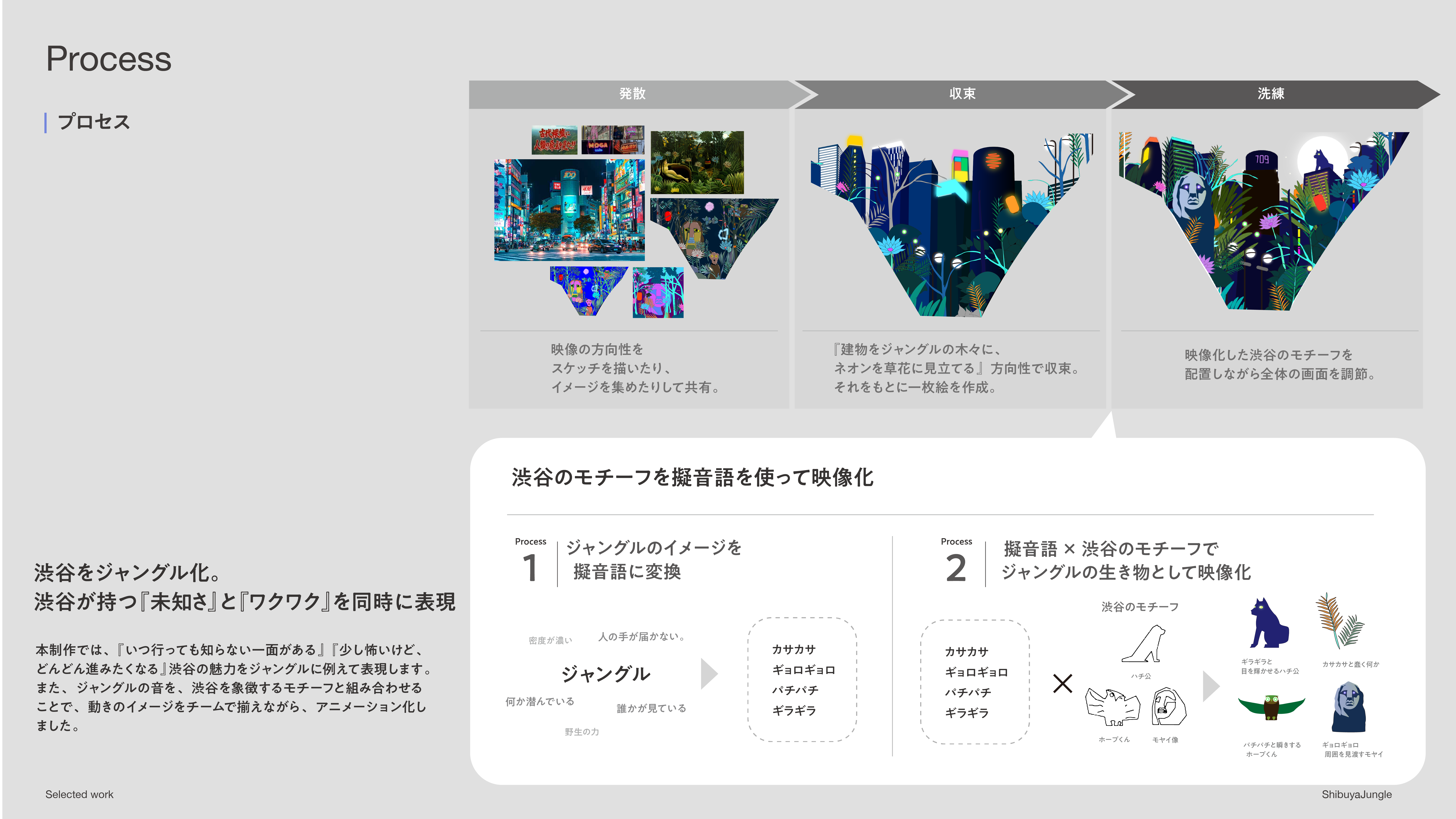 渋谷ジャングル Image 5